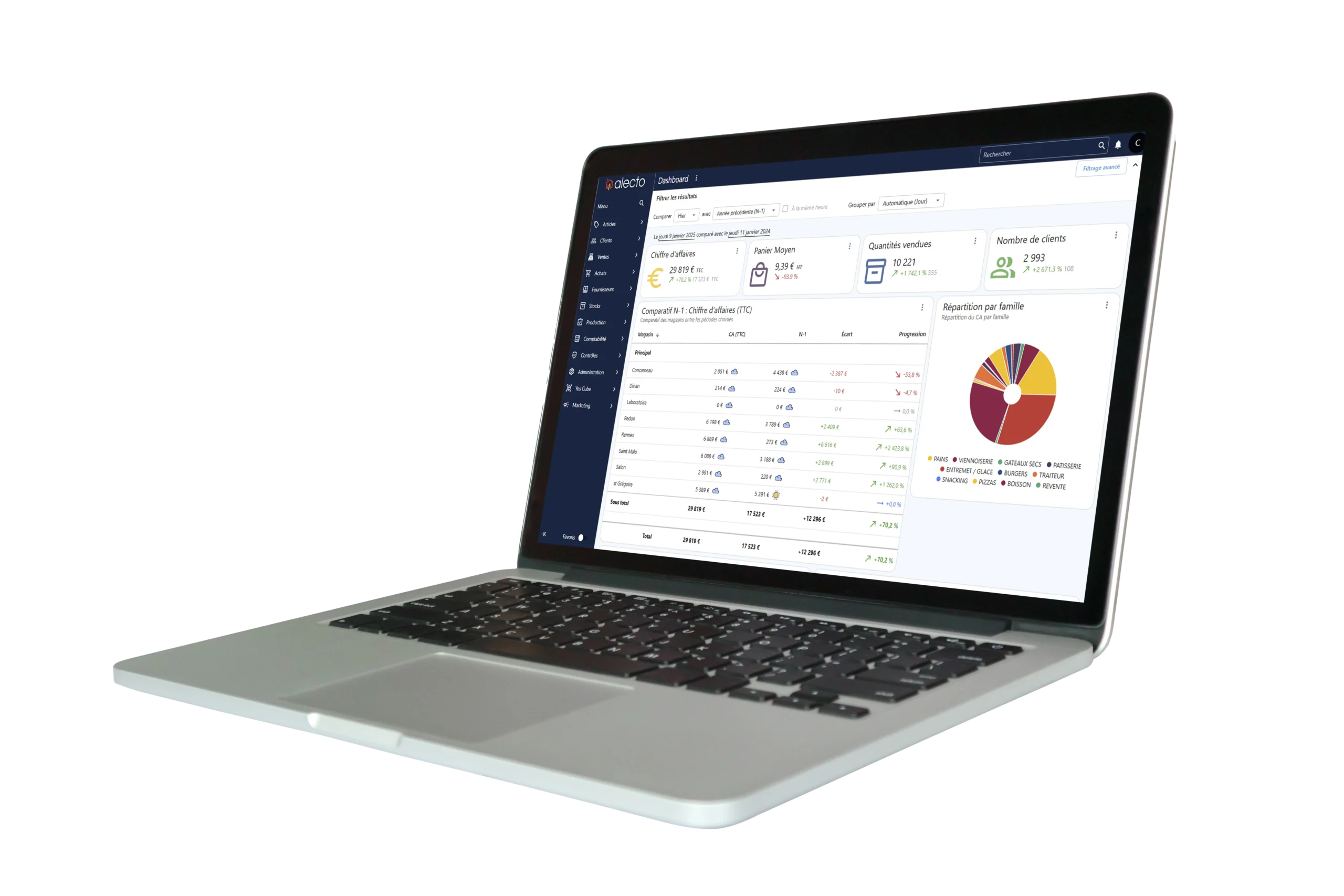 logiciel gestion commerciale boucherie